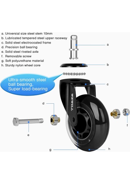 Ofis Koltuğu 5 Tekerlekli Set 10MM/11MM (Yurt Dışından) modelleri