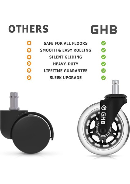 Siyah Şeffaf Tekerlek 5 Parça Set (Yurt Dışından) fırsatları