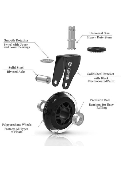 Siyah Şeffaf Tekerlek 5 Parça Set (Yurt Dışından) indirimleri