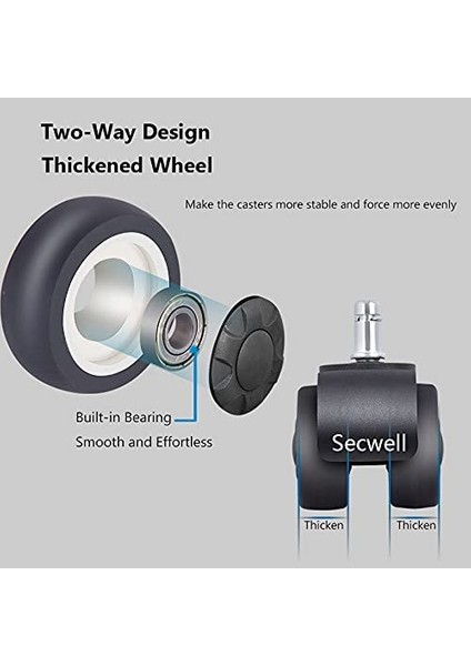 Çift Yataklı Tekerlek Seti 5 x 2 (Yurt Dışından) indirimleri