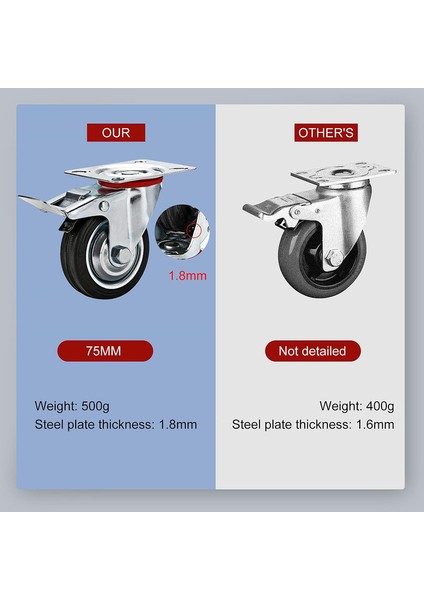 Ev Sandalyesi 5 Tekerlekli Set (Yurt Dışından) indirimleri