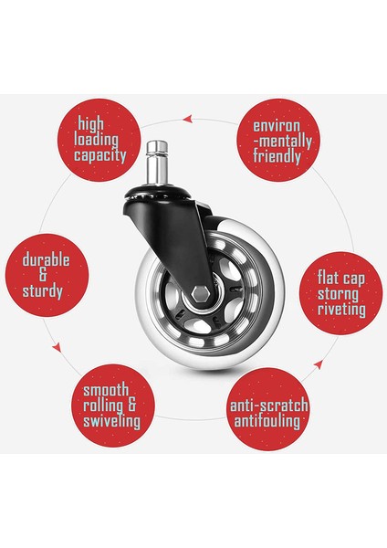 Aizhu 5 Koltuk Üniversal 360 Jant (Yurt Dışından) fiyatları