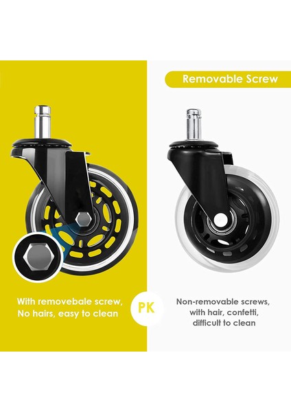 5 Ofis Koltuğu Tekerlek 11 x 22 mm (Yurt Dışından) modelleri