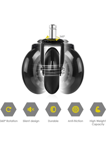 5 Ofis Koltuğu Tekerlek 11 x 22 mm (Yurt Dışından) indirimleri