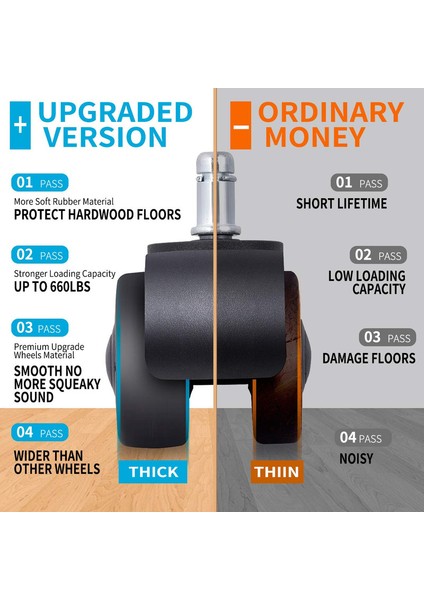 Ofis Koltuğu 5 Tekerlekli Takım Siyah (Yurt Dışından) modelleri