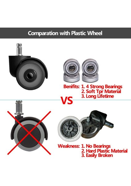 Ofis Koltuğu 5 Tekerlekli Takım Siyah (Yurt Dışından) fırsatları
