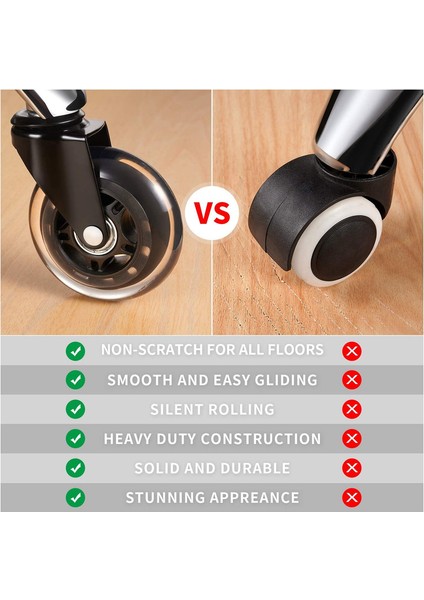 5 Sessiz Dönen Ofis Koltuğu Tekerleği (Yurt Dışından) indirimleri