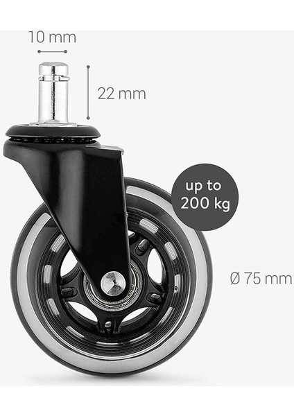 Sandalye 5 Tekerlekli Kit 10/22MM (Yurt Dışından) fırsatları