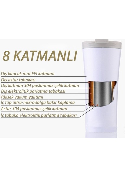 Komple 304 L Çelik Pembe 6 oz 473 ml Kahve Termos Mug cin227pm