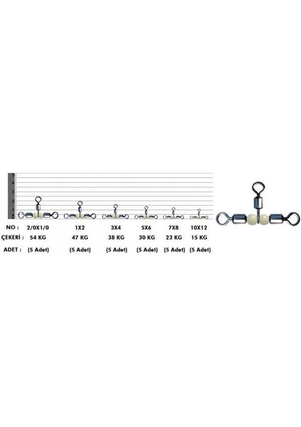 Fırdöndü Rolling Swivel Crossline Pear Beads