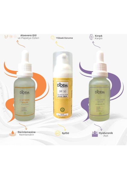 Dıdem Beauty 3'lü Set Collagen Serum + Vitamin C Serumu 30 ml + Yüksek Korumalı Güneş Kremi Spf 50
