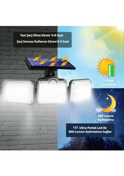 Kumandalı Solar Güneş Enerjili 122 Ledli Hareket Sensörlü Bahçe Aydınlatma