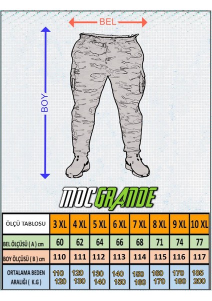 Mocgrande Büyük Beden Pastel Camouflage Likralı Erkek 2ip Eşofman Altı 23503 Hardal