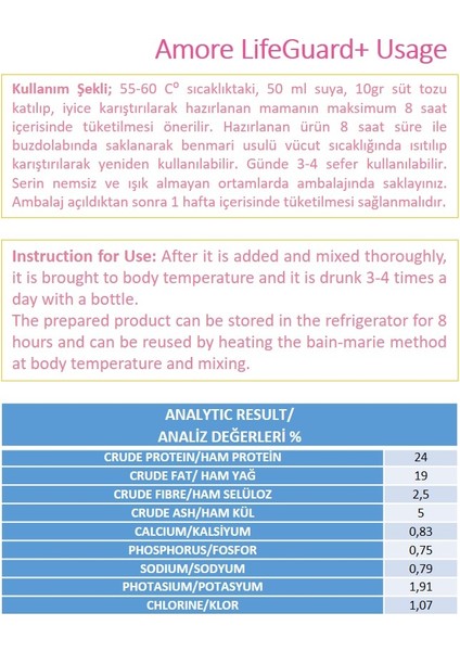 Yavrukedi Süt Tozu Lifeguard 240GR, Biberon, Kuzu Etli Sticks Ödül 12LI fırsatları
