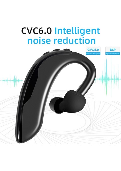 Tws Bluetooth Kulaklık - Beyaz (Yurt Dışından) fiyatları