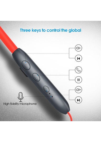 Tws Bluetooth Kulaklık - Kırmızı (Yurt Dışından) fiyatları