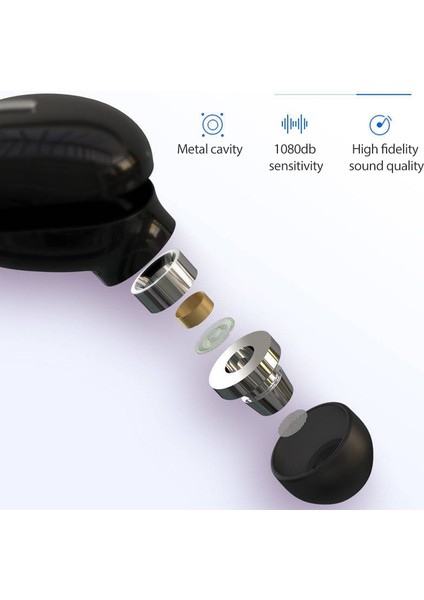 Tws Bluetooth Kulaklık - Beyaz (Yurt Dışından) fırsatları