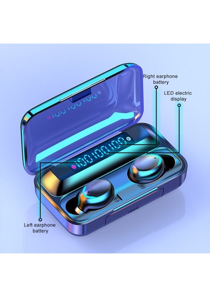 Tws Bluetooth Kulaklık - Beyaz (Yurt Dışından) fiyatları