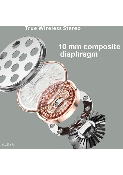 Tws Bluetooth Kulaklık - Siyah (Yurt Dışından) modelleri