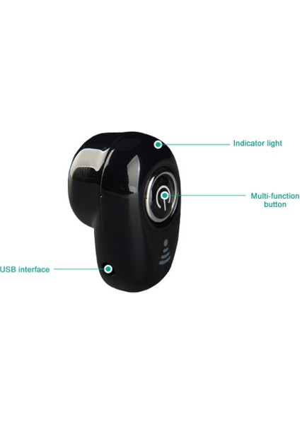 Tws Bluetooth Kulaklık - Beyaz (Yurt Dışından) modelleri