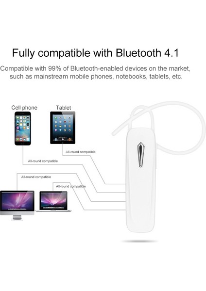 Tws Bluetooth Kulaklık - Siyah (Yurt Dışından) fırsatları