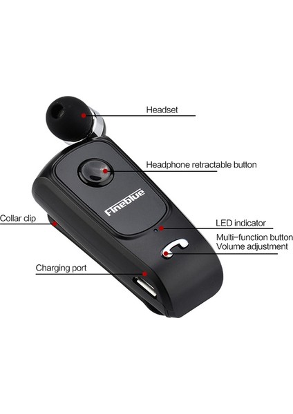 Tws Bluetooth Kulaklık - Siyah (Yurt Dışından)