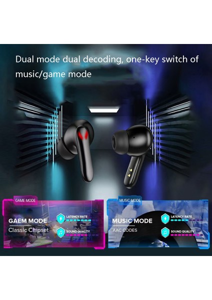 Tws Bluetooth Kulaklık - Siyah (Yurt Dışından) fiyatları