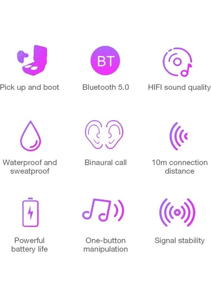 Tws Bluetooth Kulaklık - Beyaz (Yurt Dışından)