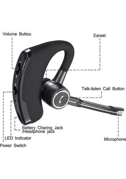 Tws Bluetooth Kulaklık - Siyah (Yurt Dışından) modelleri