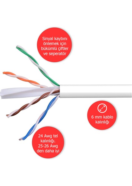 15 Metre Cat6 Network-Ağ-Ethernet Kablosu Beyaz