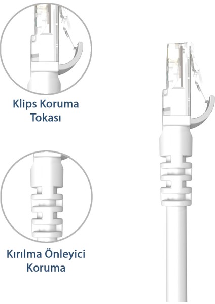10 Metre Cat6 Network-Ağ-Ethernet Kablosu Beyaz