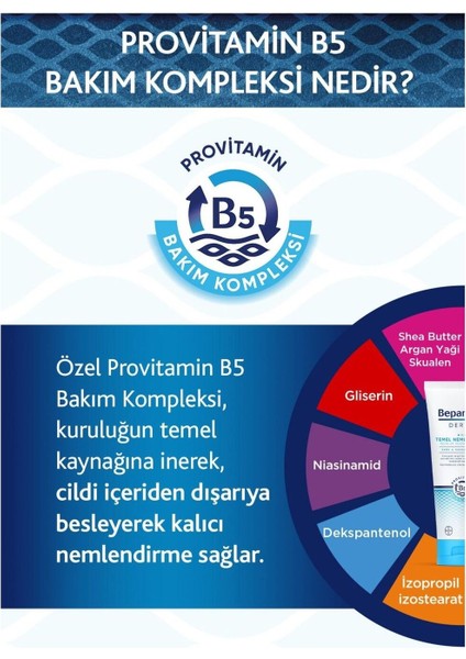 Derma Temel Nemlendirici Günlük Vücut Losyonu 200ML