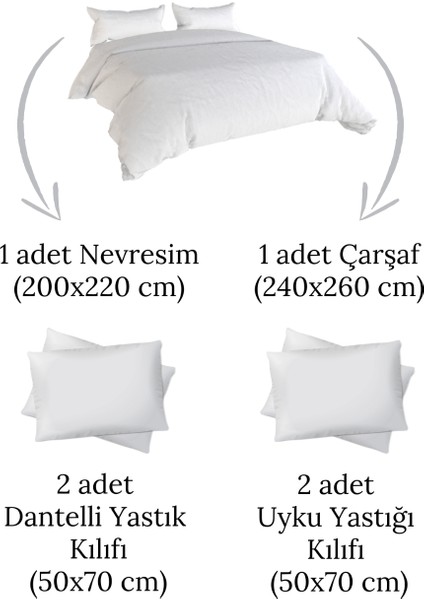6 Parça Fransız Dantelli Ahter Çift Kişilik Pamuklu Nevresim Takımı modelleri