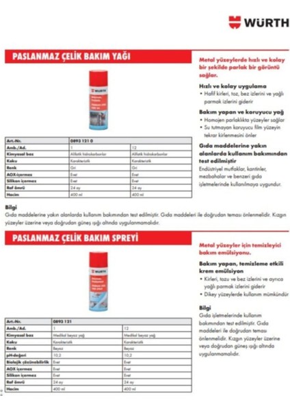 Paslanmaz Çelik Bakım Spreyi 400ML fiyatları