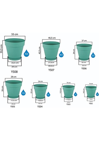 YS03 Yalı Saksı Drenaj Aparatlı Tabaklı Dekoratif Saksı 19CM, 3 Litre Antrasit