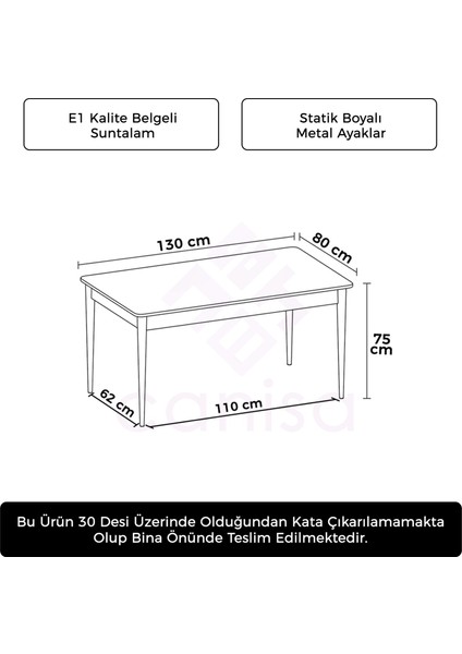 Concept Pir Serisi Sabit 80 x 130 Mutfak Masası fiyatları