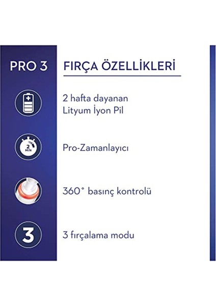 PRO3-3500 Şarj Edilebilir Diş Fırçası Siyah (Seyahat Kabı Hediyeli) fırsatları