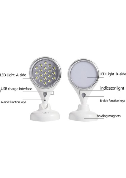 Kamp Fener Lights 2400 Mah (Güçlü USB Şarjı) Katlanabilir El Feneri (Yurt Dışından)