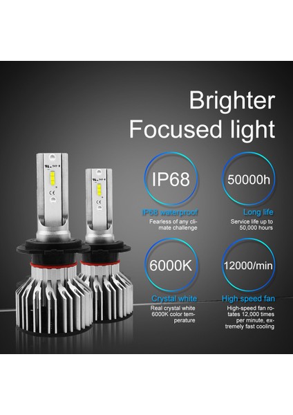 2 Adet Set S6 H7 LED Far Ampulleri Mini Tasarım 60W 7600LM 6000K IP68 Şerit (Yurt Dışından)