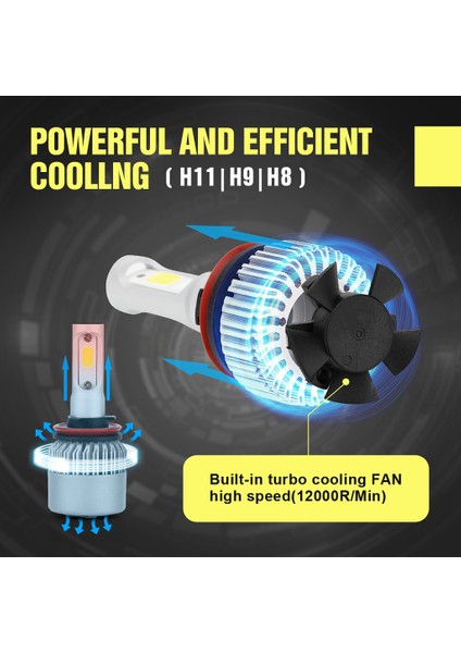 2 Adet Far Lambası Dönüşüm Kiti 6000K H11 H9 H8 72W 7200LM (Yurt Dışından)