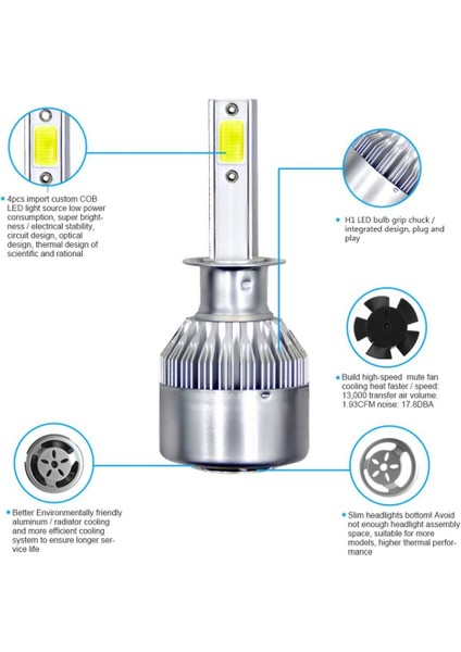 Çift H1 Alüminyum Araba Suv Kiti 36W 3800LM 6000K 9V-30V (Yurt Dışından) fiyatları
