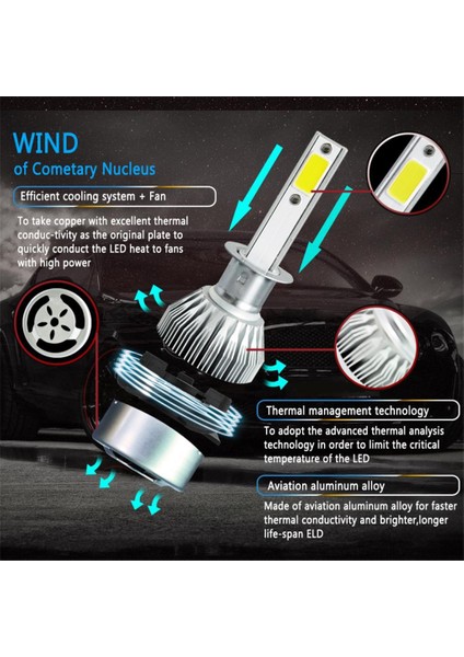 Çift H1 Alüminyum Araba Suv Kiti 36W 3800LM 6000K 9V-30V (Yurt Dışından) indirimleri