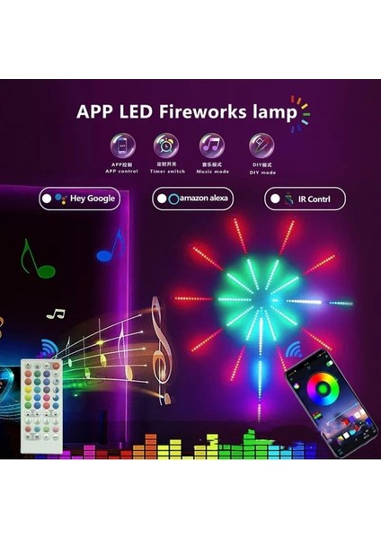 Bakgeldi Gökkuşağı Fişek LED Lamba Sese Duyarlı Kumandalı ve Telefondan Kontrol Edilebilen Büyük Bo
