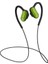 Tws Bluetooth Kulaklık - Yeşil (Yurt Dışından) 1