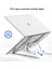 Aliminyum Ayarlı Laptop Macbook Notebook Yükseltici Tutucu CIN271 5