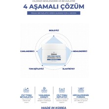 PEKAH Süt Protein Özü ve Niasinamid İçeren Leke Karşıtı Nemlendirici ve Aydınlatıcı Krem 50ml