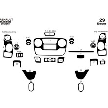 meriç cockpit design Meriç® Renault Master Ön Torpido Kaplama Maun 29 Parça 2010-2019