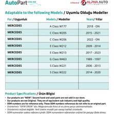 Alpha Auto Part Mercedes E Class W212,W213 Için Karter Tapası