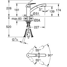 Grohe Eurosmart Tek Kumandalı Eviye Bataryası - 30305001