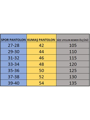 Anatolia Craft Yeşil Kanvas Spor Bez Kemer